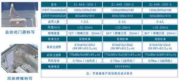 全自动风淋室规格尺寸